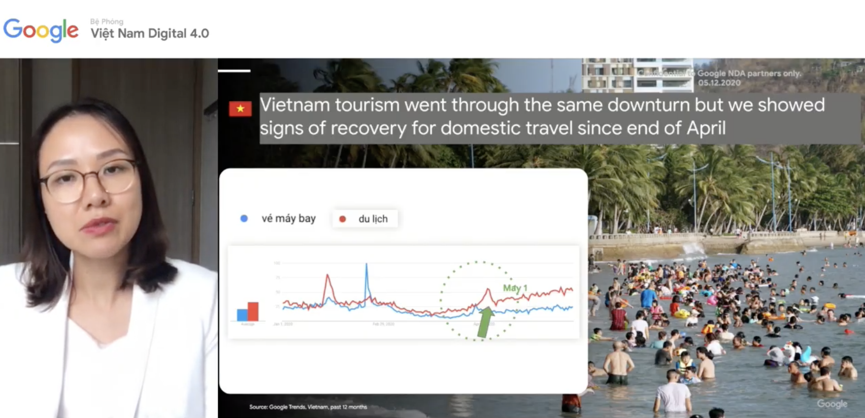 Các từ khoá du lịch biển tại Việt Nam trên Google tăng gấp 2 lần so với trước đại dịch: Top 10 tìm kiếm không thấy Đà Nẵng - Ảnh 2.