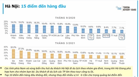 Phú Yên sẵn sàng đón du khách dịp nghỉ lễ 30/4 và 1/5    - Ảnh 1.