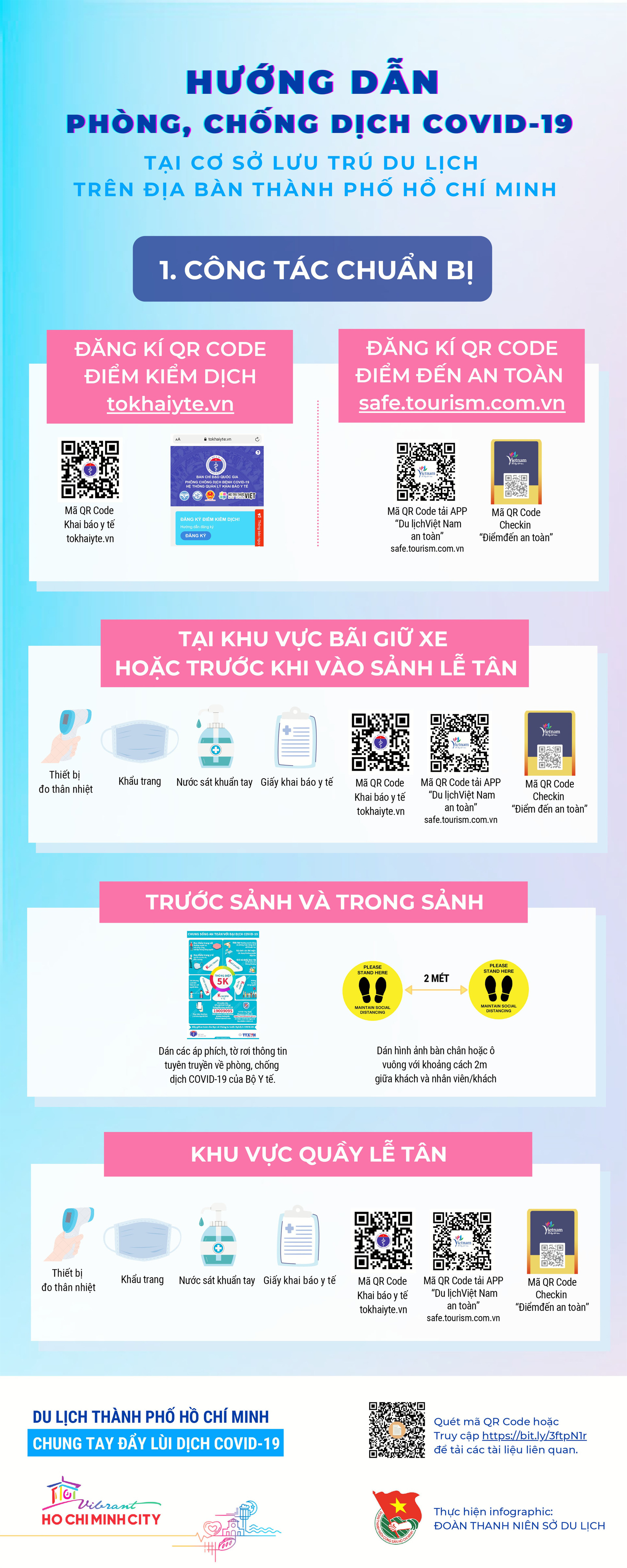 TP.HCM: Chủ động hỗ trợ doanh nghiệp du lịch gặp khó do ảnh hưởng của dịch Covid-19 - Ảnh 1.