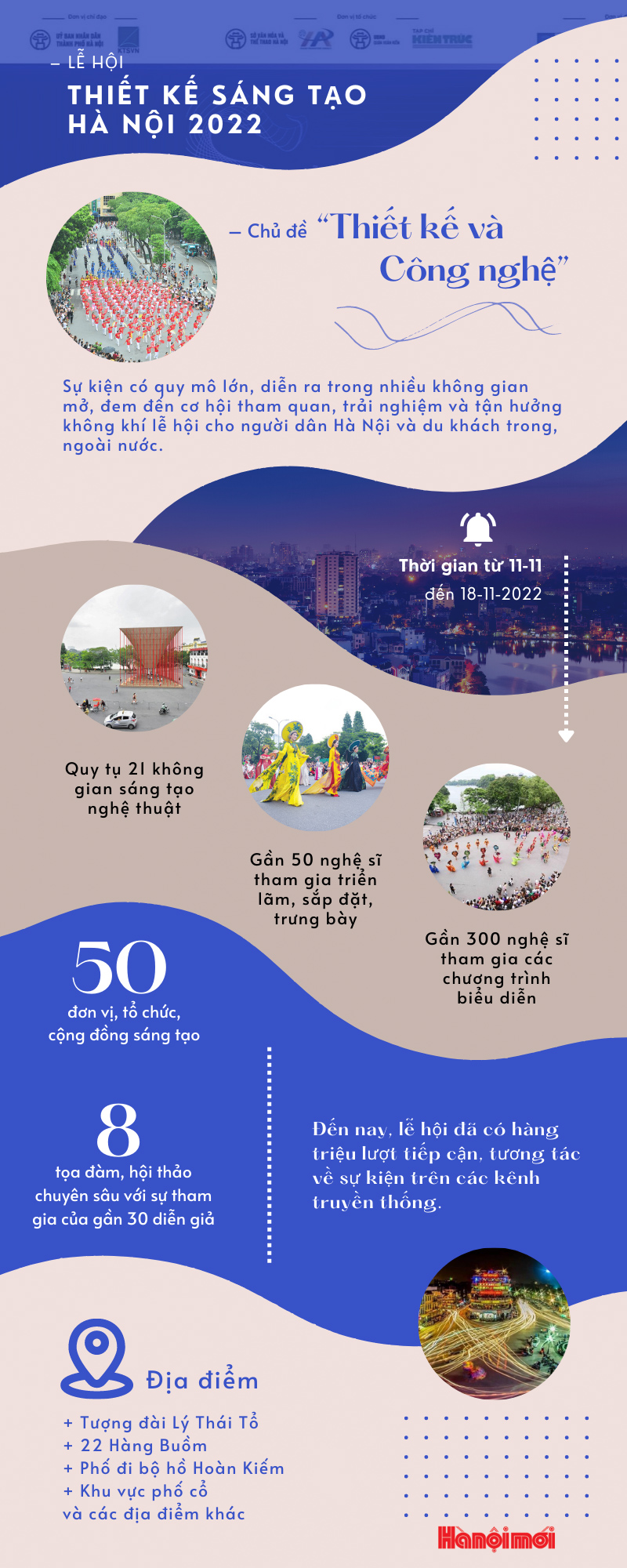 Thông tin về Lễ hội Thiết kế sáng tạo Hà Nội 2022 - Ảnh 1.