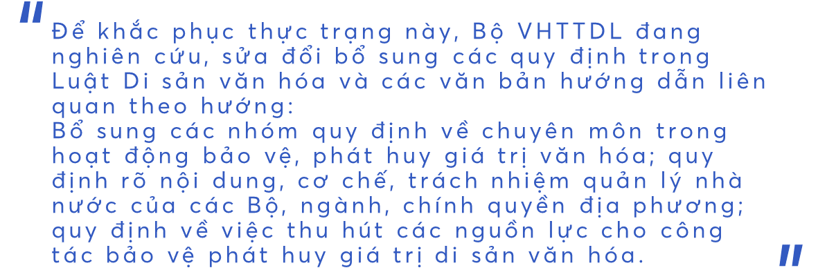 Nhận thức về di sản văn hóa ngày càng được nâng cao - Ảnh 14.