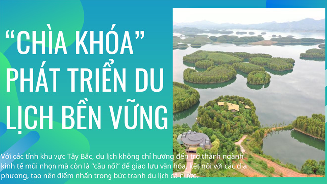 Phát triển du lịch bền vững Sustainable Tourism Development là gì