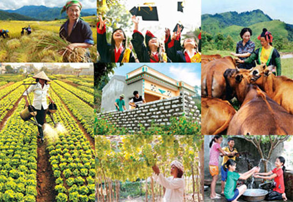 Chương trình mục tiêu quốc gia giảm nghèo bền vững giai đoạn 2021 – 2025: Nhiều điểm mới sát với thực tế - Ảnh 1. Chương trình mục tiêu quốc gia giảm nghèo bền vững giai đoạn 2021 – 2025: Nhiều điểm mới sát với thực tế - Ảnh 1.