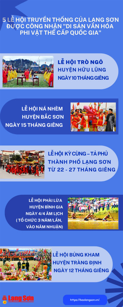 Lạng Sơn: Đảm bảo mùa lễ hội xuân an toàn, văn minh - Ảnh 3.