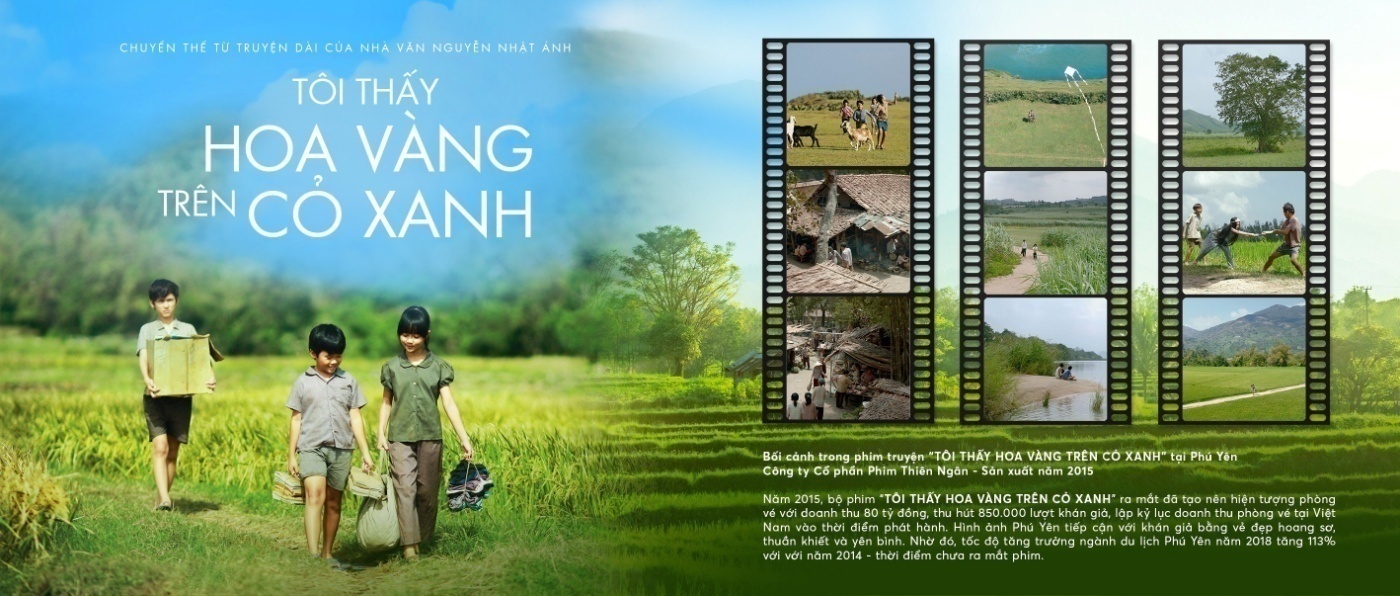 Chuỗi sự kiện hấp dẫn trong Chương trình liên kết phát triển thương hiệu du lịch Việt Nam qua điện ảnh năm 2023  - Ảnh 4.