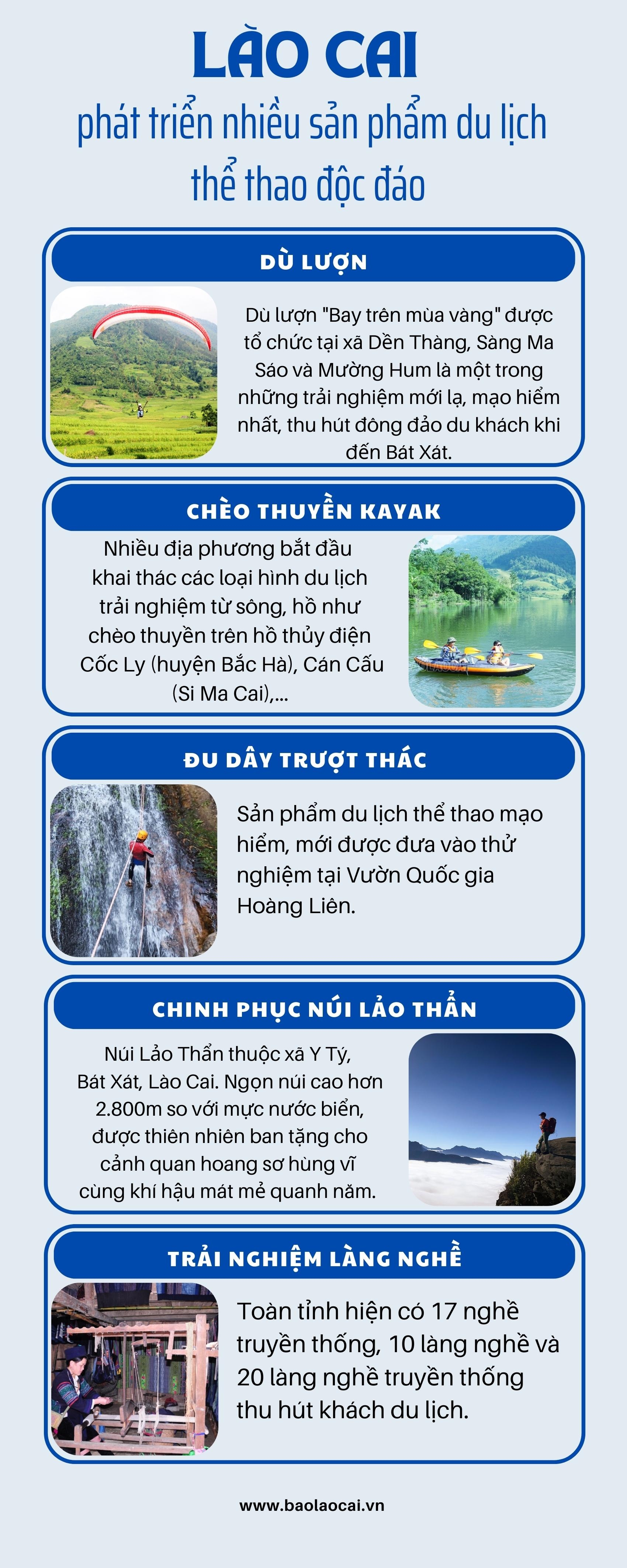 Lào Cai: Nhiều sản phẩm du lịch mới và đặc sắc - Ảnh 3.