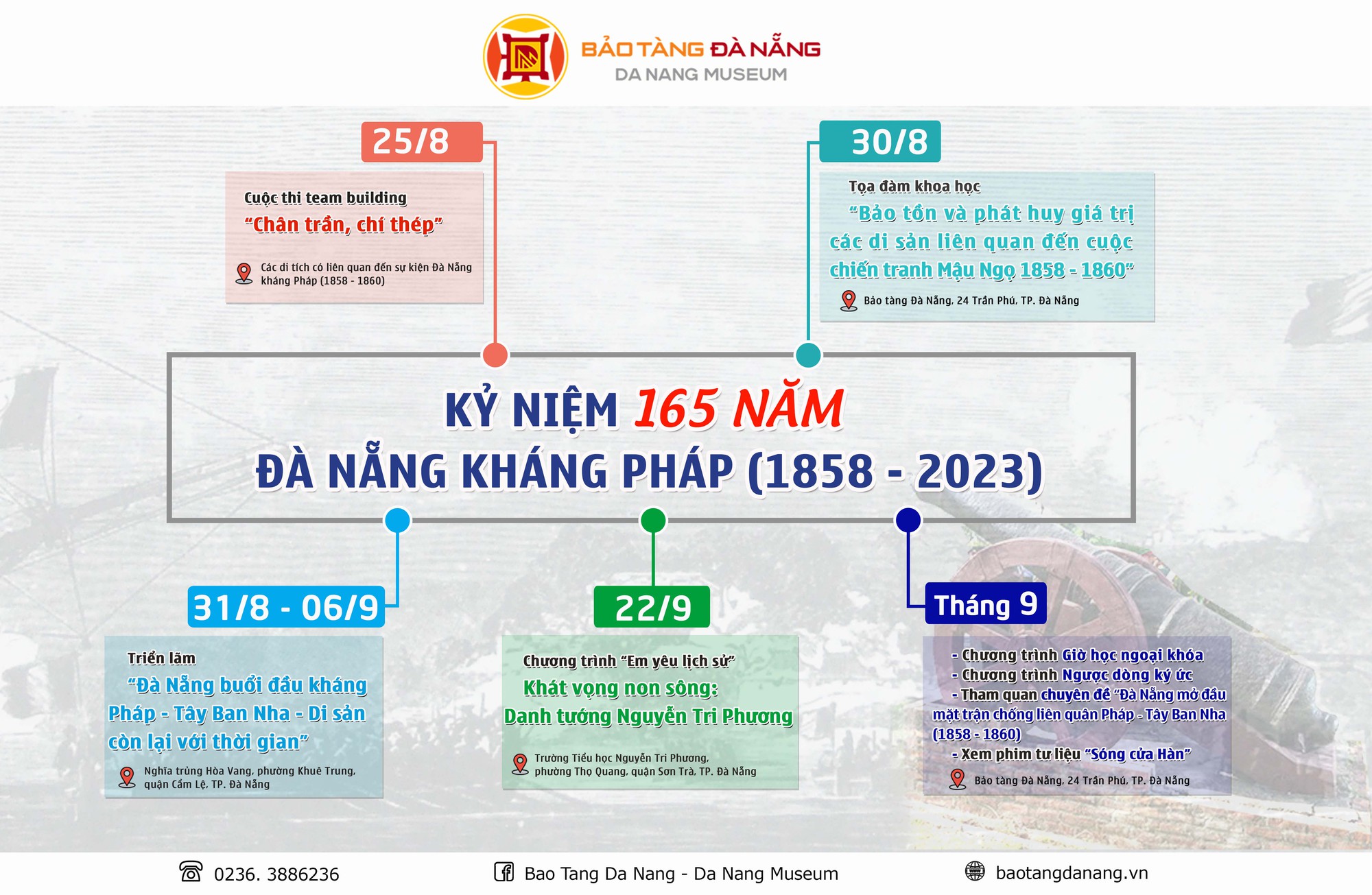 Nhiều hoạt động kỷ niệm 165 Đà Nẵng kháng Pháp - Ảnh 1.