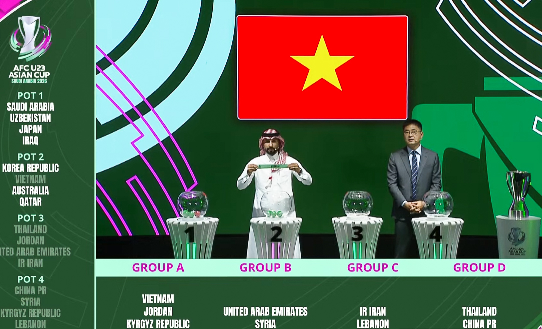 VCK U23 châu Á 2026: U23 Việt Nam chung bảng với chủ nhà Saudi Arabia - Ảnh 1.