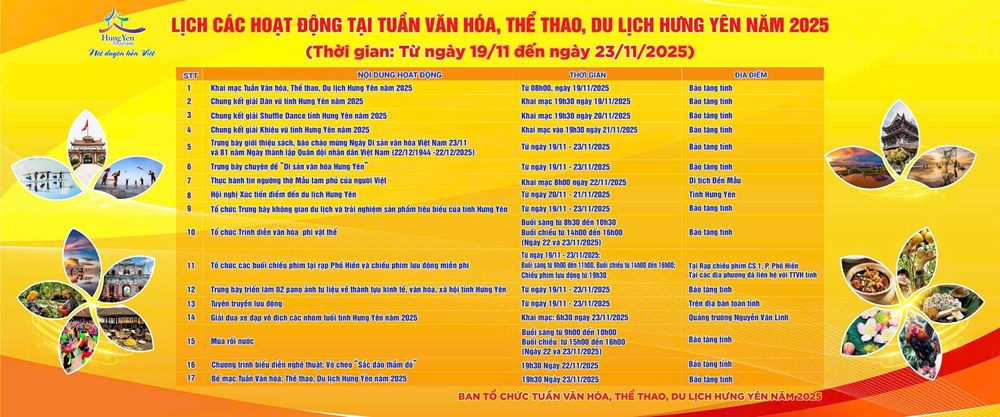 Nhiều hoạt động tại Tuần Văn hóa, Thể thao, Du lịch Hưng Yên năm 2025 - Ảnh 1. Nhiều hoạt động tại Tuần Văn hóa, Thể thao, Du lịch Hưng Yên năm 2025 - Ảnh 1.