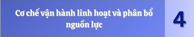 Thiết kế Chương trình MTQG mới: Kế thừa 20 năm thực tiễn, đảm bảo phân cấp mạnh - Ảnh 6. Thiết kế Chương trình MTQG mới: Kế thừa 20 năm thực tiễn, đảm bảo phân cấp mạnh - Ảnh 6.