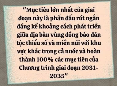 Thiết kế Chương trình MTQG mới: Kế thừa 20 năm thực tiễn, đảm bảo phân cấp mạnh - Ảnh 4. Thiết kế Chương trình MTQG mới: Kế thừa 20 năm thực tiễn, đảm bảo phân cấp mạnh - Ảnh 4.