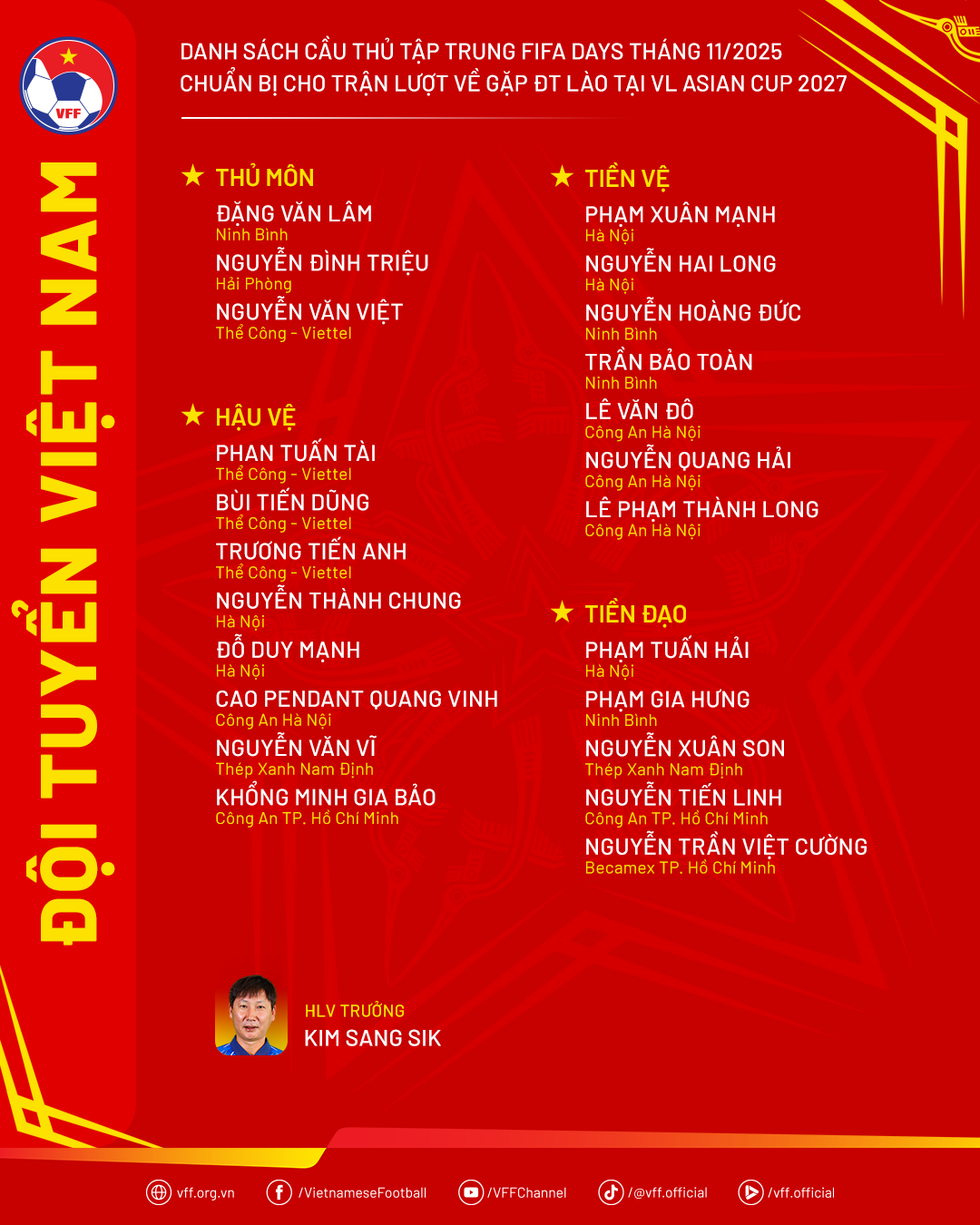 Laos Takımı ile maça hazırlanan Vietnam Takımı'nın listesinin açıklanması - Fotoğraf 2. Công bố danh sách Đội tuyển Việt Nam chuẩn bị cho trận đấu với Đội tuyển Lào - Ảnh 2.