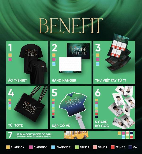 VPBank ដែលជា “Kim chủ” VPBank thuê hẳn chuyến bay charter đưa T1 và Faker đến Việt Nam - Ảnh 4.