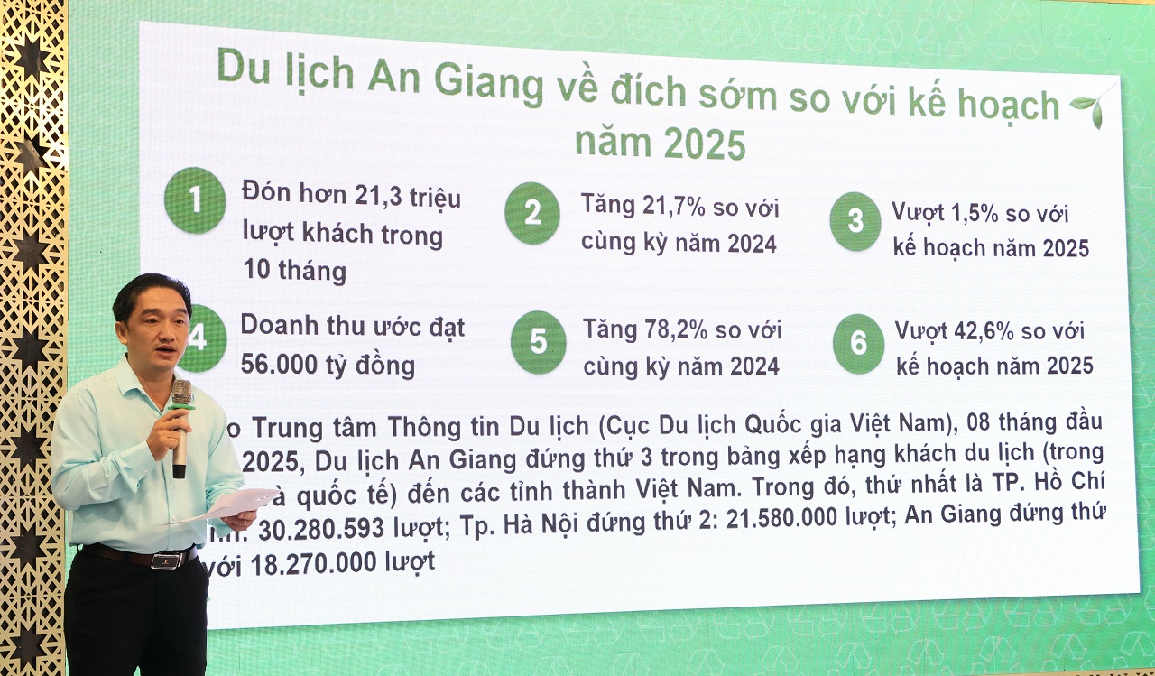 Phát triển mô hình du lịch cộng đồng theo hướng chuyên nghiệp, giàu bản sắc và bền vững tại An Giang - Ảnh 4.
