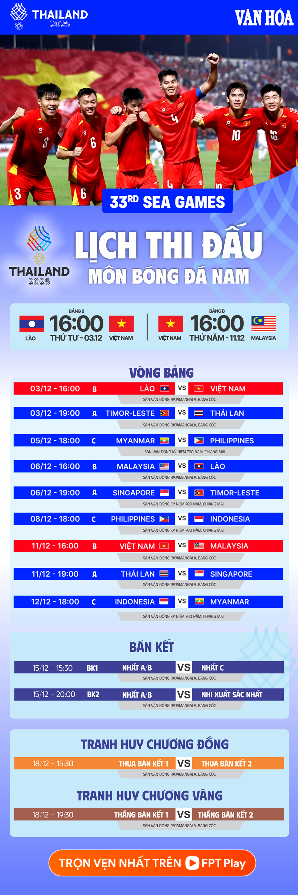 U22 Việt Nam nỗ lực chuẩn bị chu toàn cho trận đấu với U22 Malaysia - Ảnh 4.