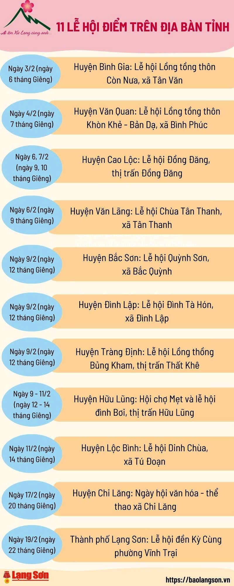 Lạng Sơn: Đảm bảo mùa lễ hội xuân văn minh, an toàn, giàu bản sắc - Ảnh 3.