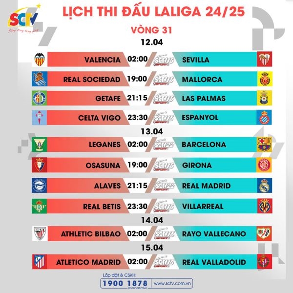 Vòng 31 LALIGA EA Sports: Màn dạo chơi của những gã khổng lồ - Ảnh 5. Vòng 31 LALIGA EA Sports: Màn dạo chơi của những gã khổng lồ - Ảnh 5.