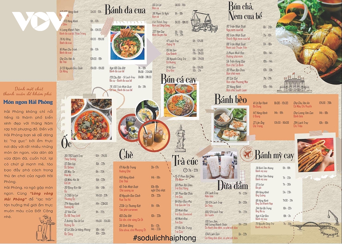 Từ sản phẩm du lịch “foodtour” đến Liên hoan ẩm thực Hải Phòng năm 2025 - Ảnh 1. Từ sản phẩm du lịch “foodtour” đến Liên hoan ẩm thực Hải Phòng năm 2025 - Ảnh 1.