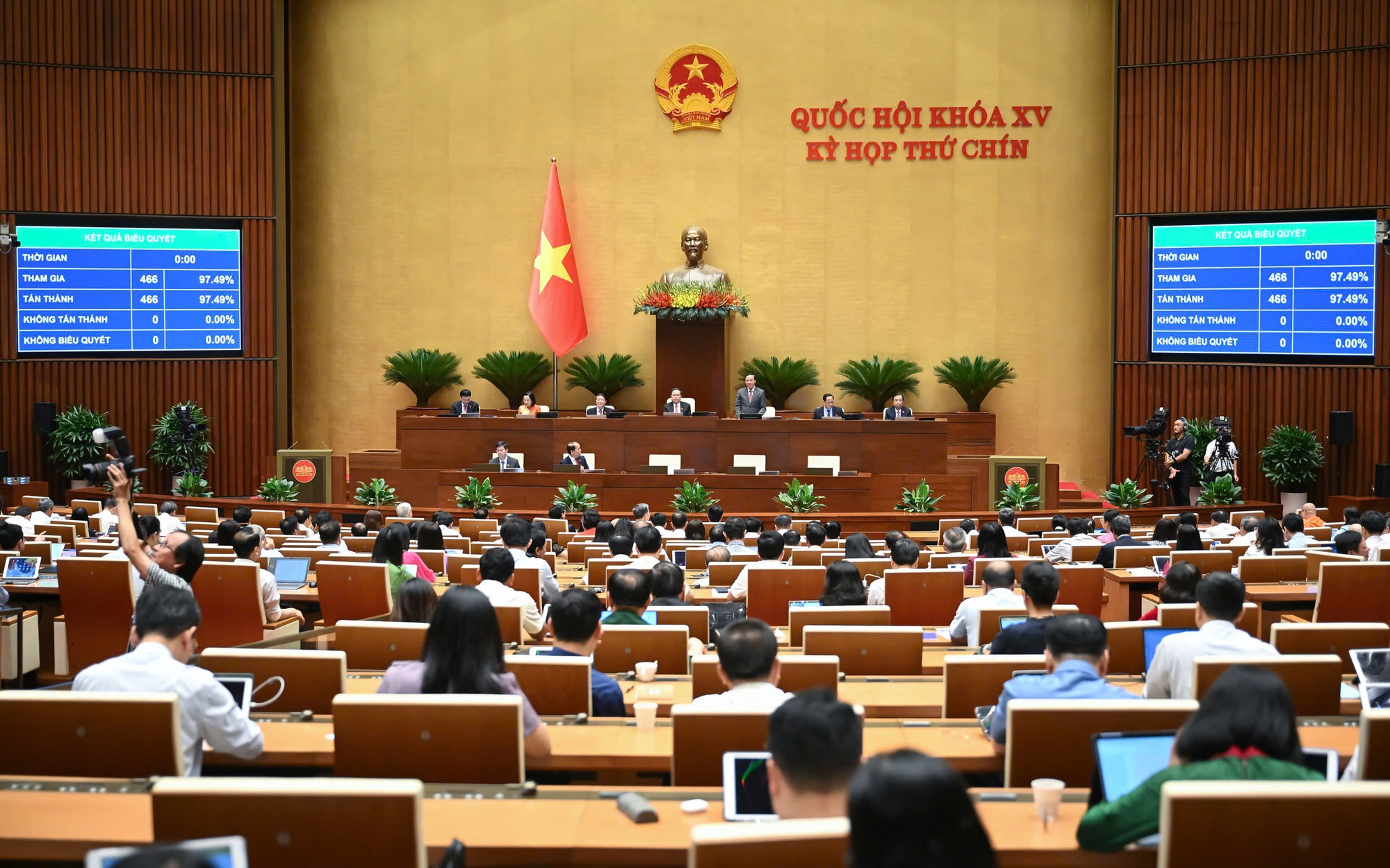 Quốc hội thông qua Luật Tổ chức chính quyền địa phương (sửa đổi): Xác lập mô hình tổ chức chính quyền địa phương 2 cấp
