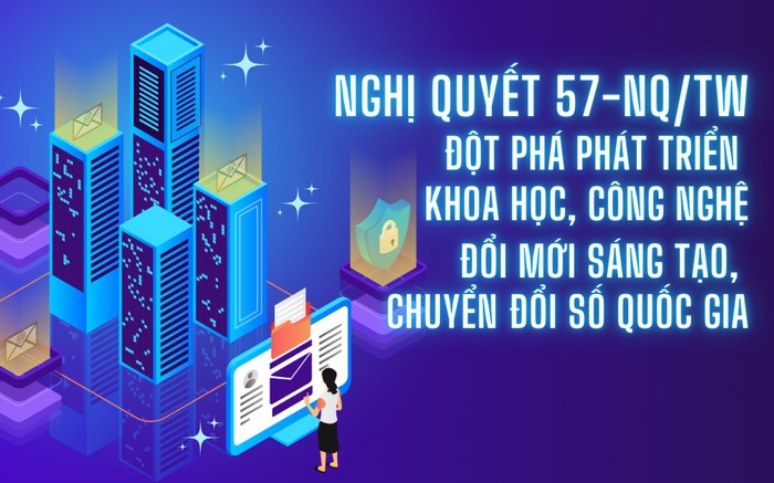 Đẩy mạnh truyền thông thực hiện Nghị quyết số 57-NQ/TW của Bộ Chính trị về đột phá phát triển khoa học, công nghệ, đổi mới sáng tạo và chuyển đổi số quốc gia 