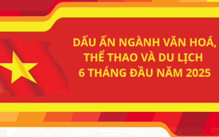 Infographic: Dấu ấn ngành Văn hóa, Thể thao và Du lịch 6 tháng đầu năm 2025