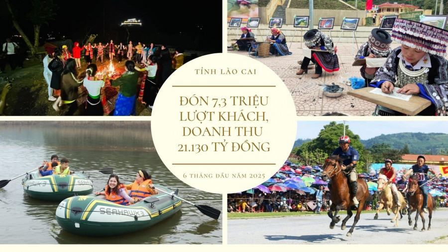 Lào Cai: Để du lịch trở thành ngành kinh tế mũi nhọn - Ảnh 2. Lào Cai: Để du lịch trở thành ngành kinh tế mũi nhọn - Ảnh 2.