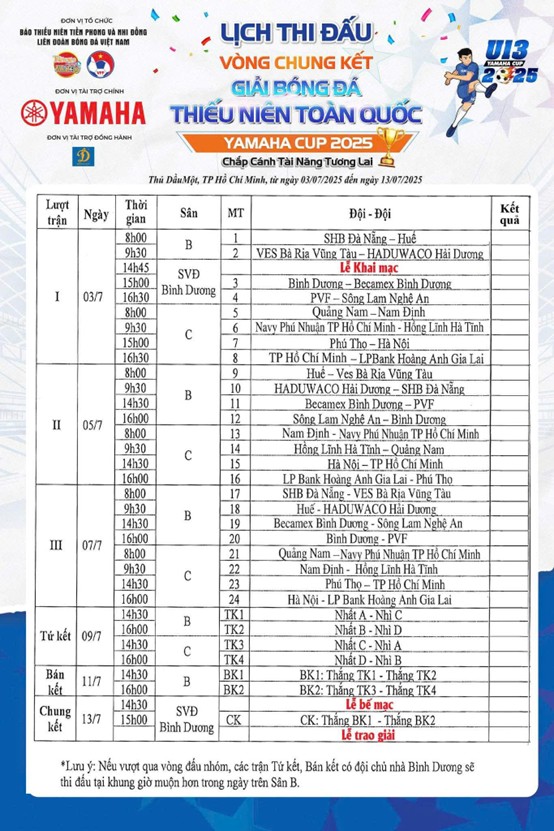 Khởi tranh Vòng chung kết Giải Bóng đá thiếu niên U13 toàn quốc Yamaha Cup 2025 - Ảnh 6. Khởi tranh Vòng chung kết Giải Bóng đá thiếu niên U13 toàn quốc Yamaha Cup 2025 - Ảnh 6.