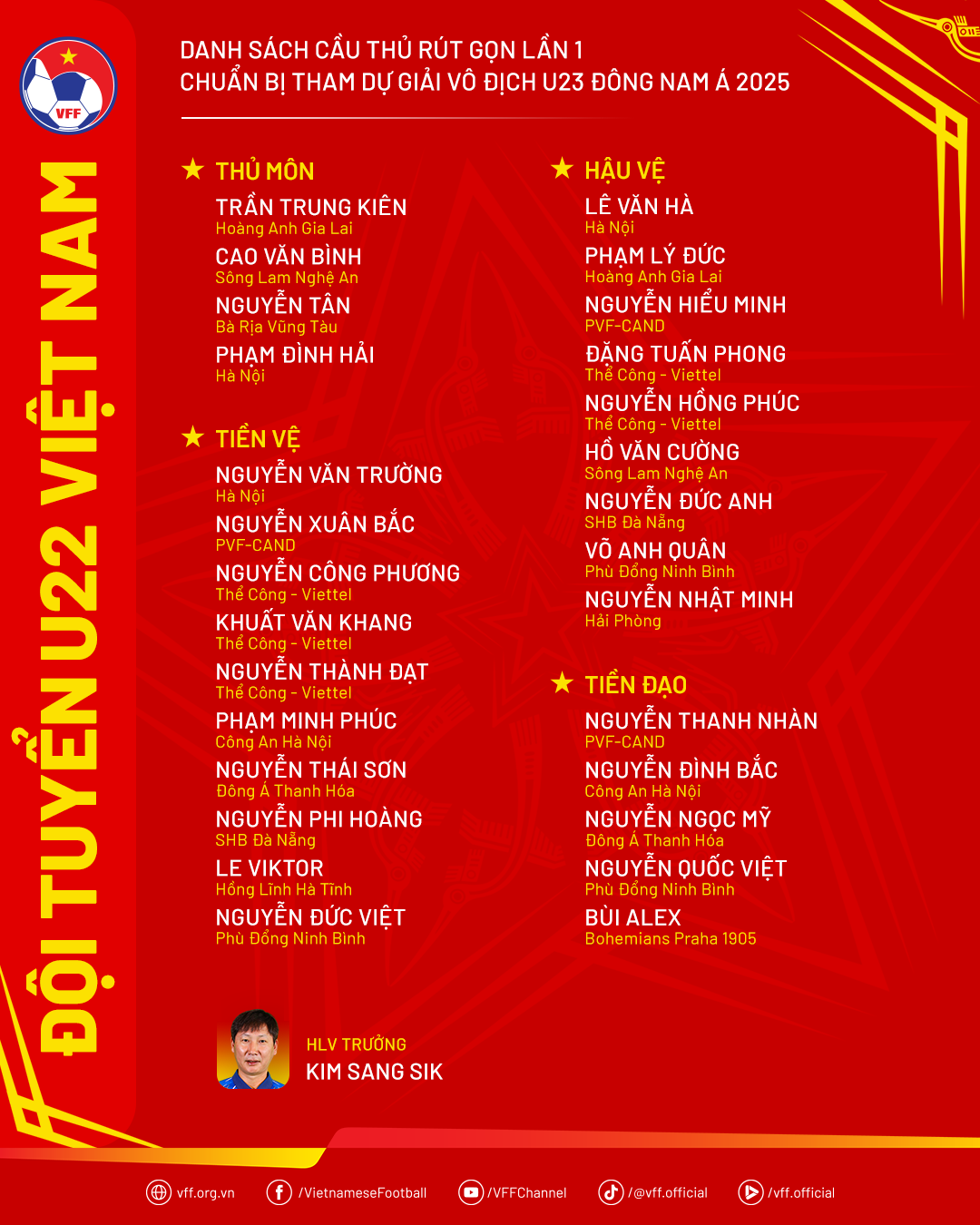 베트남 U22팀, 2025년 동남아시아 U23 챔피언십을 앞두고 명단 축소 - 사진 2. Đội tuyển U22 Việt Nam rút gọn danh sách trước thềm Giải vô địch U23 Đông Nam Á 2025 - Ảnh 2.