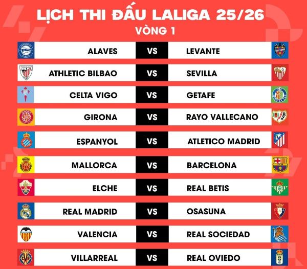 LALIGA và Futsal Quốc gia: Tháng 8 rực lửa trên sóng SCTV - Ảnh 1. LALIGA và Futsal Quốc gia: Tháng 8 rực lửa trên sóng SCTV - Ảnh 1.