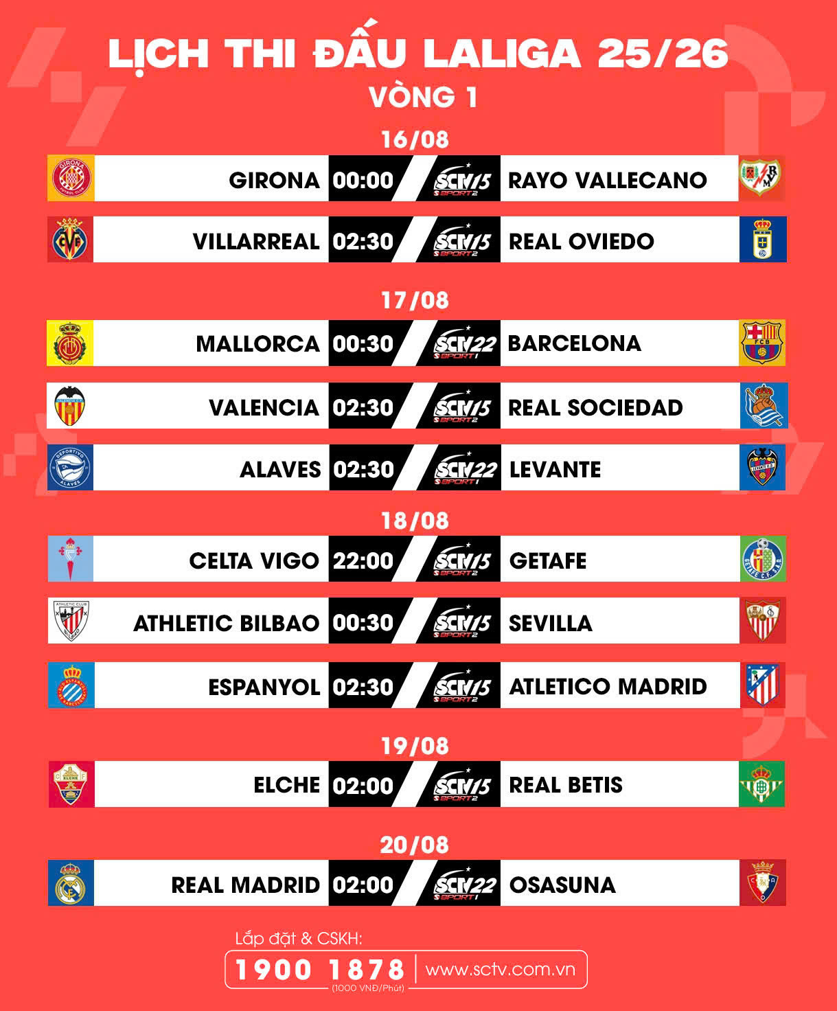 LALIGA EA SPORTS 2025/26: Bữa tiệc bóng đá Tây Ban Nha bùng nổ trở lại trên SCTV Thể Thao - Ảnh 2.
