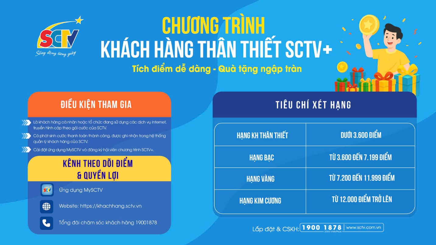 Mừng 33 năm SCTV: Tháng 8 rực rỡ với LALIGA mùa giải 2025/26, phim hay, quà lớn - Ảnh 4. Mừng 33 năm SCTV: Tháng 8 rực rỡ với LALIGA mùa giải 2025/26, phim hay, quà lớn - Ảnh 4.