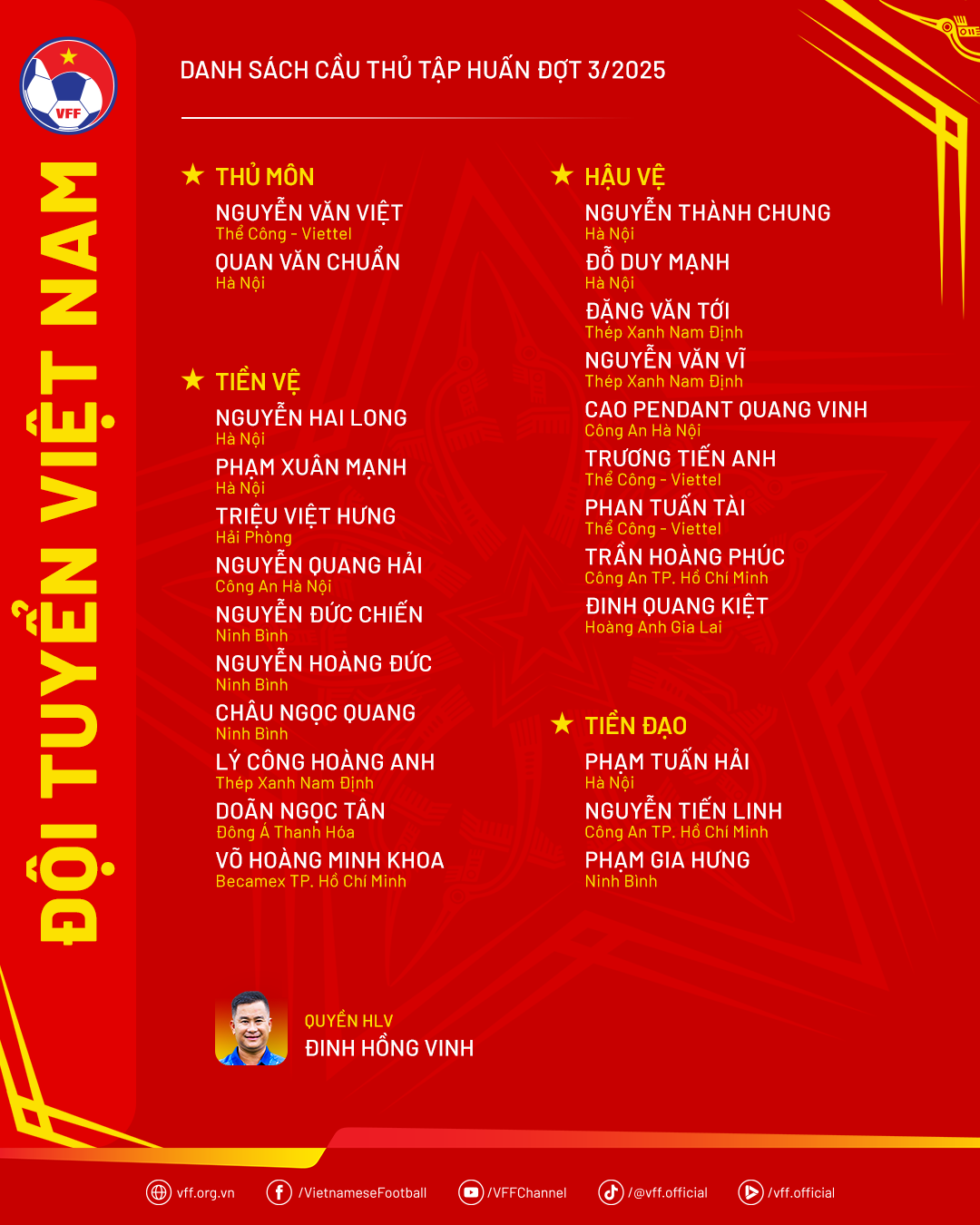 Đội tuyển Việt Nam tập trung đợt 3/2025: Rà soát và đánh giá lực lượng - Ảnh 2. Đội tuyển Việt Nam tập trung đợt 3/2025: Rà soát và đánh giá lực lượng - Ảnh 2.