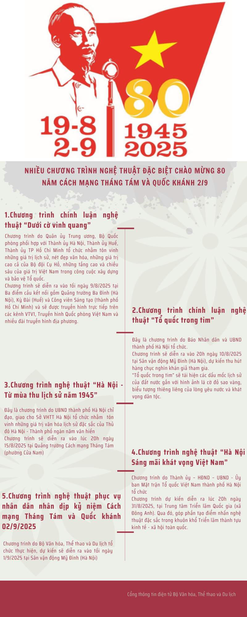 Numerosos programas artísticos especiales celebran el 80º aniversario de la Revolución de Agosto y el Día Nacional el 2 de septiembre - Foto 1. Nhiều chương trình nghệ thuật đặc biệt chào mừng 80 năm Cách mạng tháng Tám và Quốc khánh 2/9 - Ảnh 1.