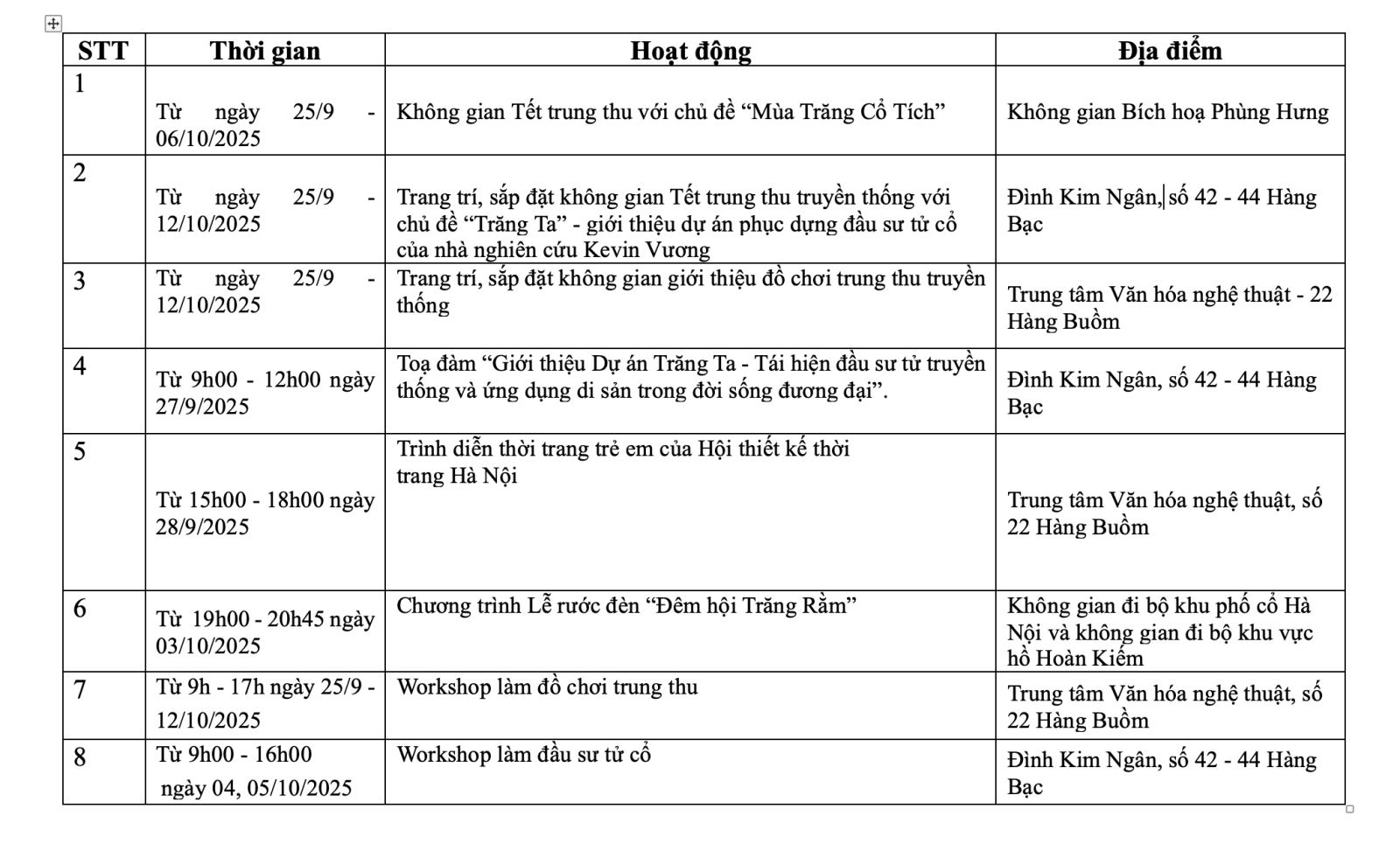 Trung thu Hà Nội 2025: Không gian sáng tạo cho trẻ em từ di sản dân gian - Ảnh 3.