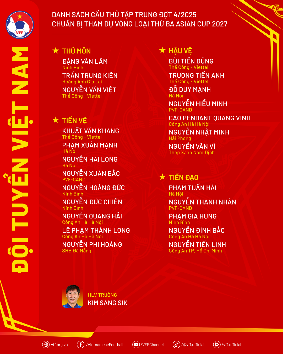 L'équipe du Vietnam annonce sa liste pour les 2 matchs contre le Népal : miser sur une force jeune et combative - Photo 2. Tuyển Việt Nam công bố danh sách 2 lượt trận gặp Nepal: Sử dụng lực lượng trẻ và thiện chiến - Ảnh 2.