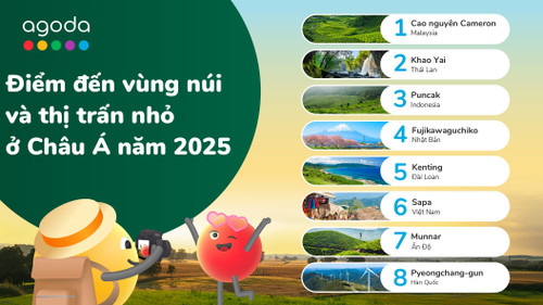 Sa Pa lọt top điểm đến vùng núi và thị trấn nhỏ hàng đầu châu Á - Ảnh 4. Sa Pa lọt top điểm đến vùng núi và thị trấn nhỏ hàng đầu châu Á - Ảnh 4.