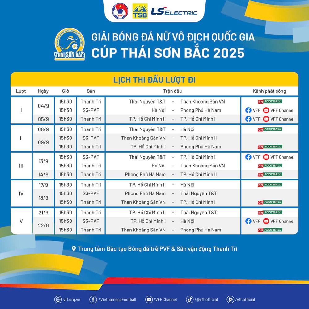 Khai mạc giải bóng đá nữ VĐQG – Cúp Thái Sơn Bắc 2025 - Ảnh 3.