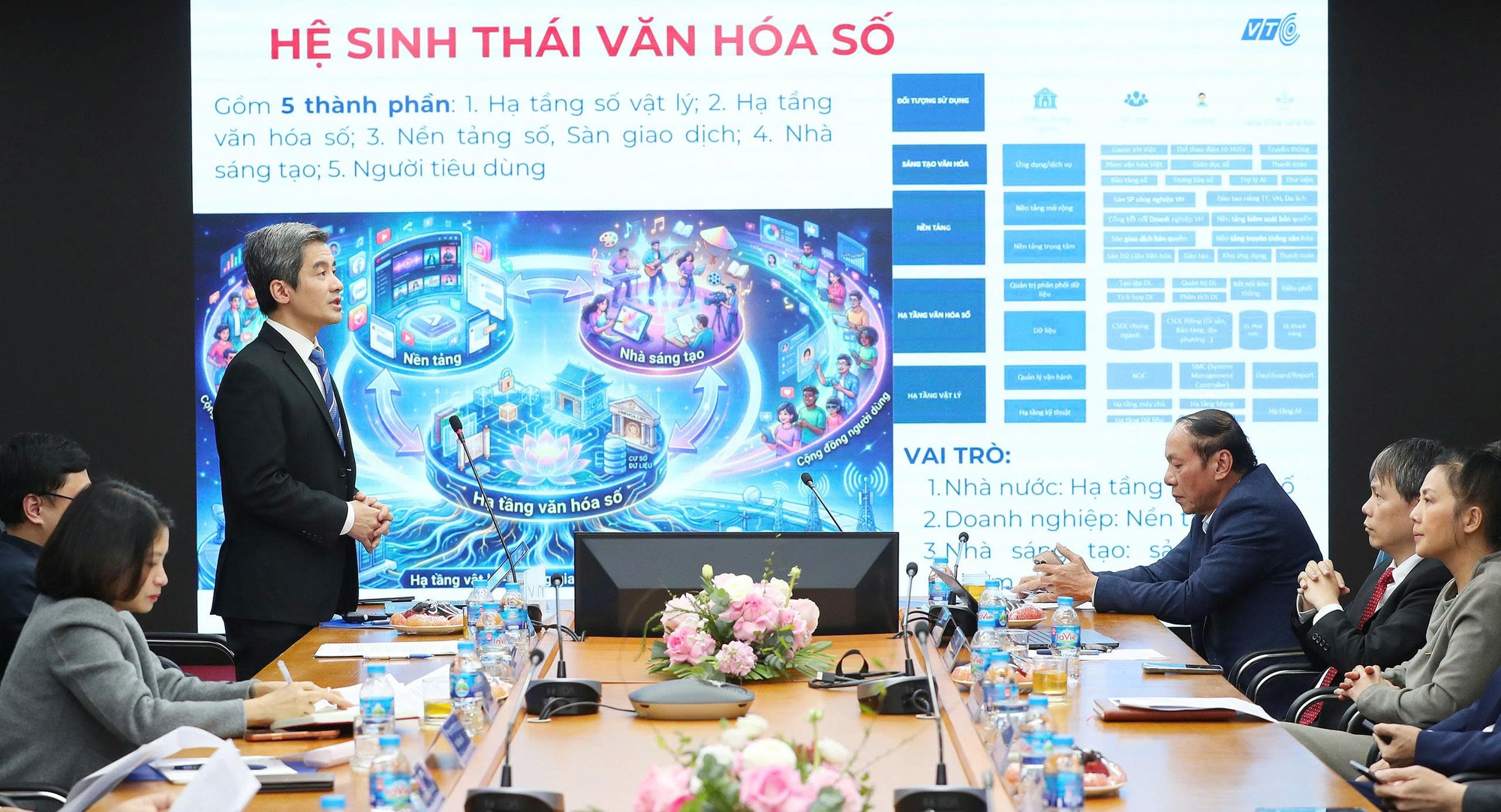 Tái định vị VTC lấy văn hóa làm cốt lõi, công nghệ làm nền tảng - Ảnh 4.