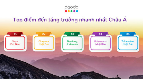 Sa Pa là điểm đến tăng trưởng nhanh nhất châu Á - Ảnh 3.