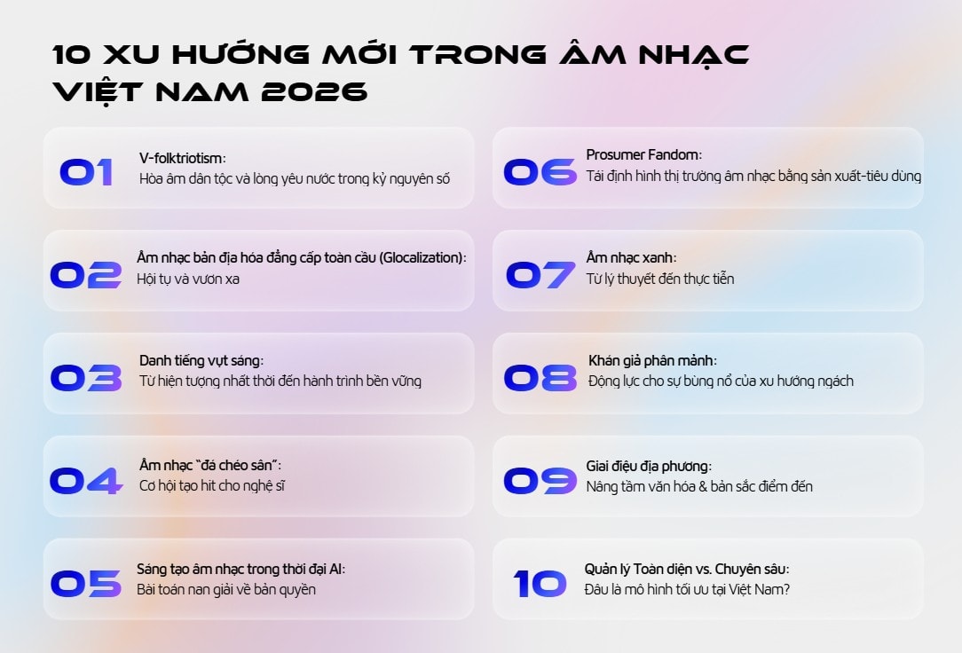 Nhạc Việt bước vào kỷ nguyên mới của bản sắc và tầm ảnh hưởng toàn cầu - Ảnh 2. Nhạc Việt bước vào kỷ nguyên mới của bản sắc và tầm ảnh hưởng toàn cầu - Ảnh 2.