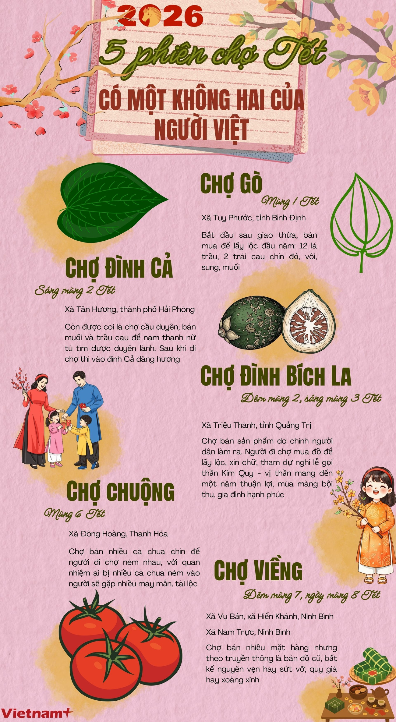 5 phiên chợ Tết 'có một không hai' của người Việt - Ảnh 1.