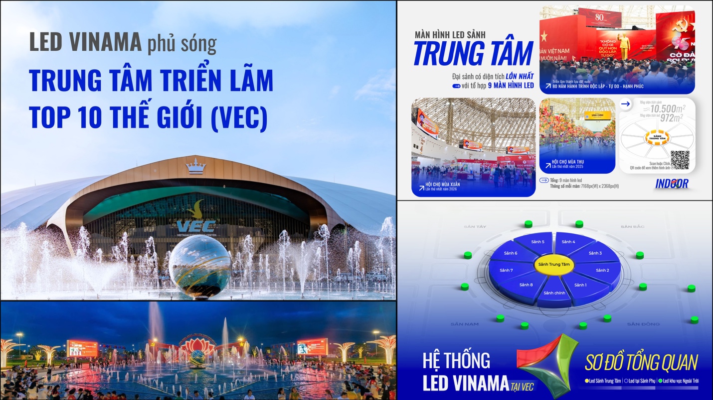 VINAMA khai thác độc quyền hệ thống màn hình LED tại Trung tâm Triển lãm Quốc gia - Ảnh 3.