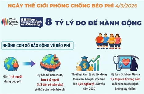 Tây Ninh: Phát huy vai trò đội ngũ trí thức, văn nghệ sĩ và báo chí trong phát triển địa phương - Ảnh 19.