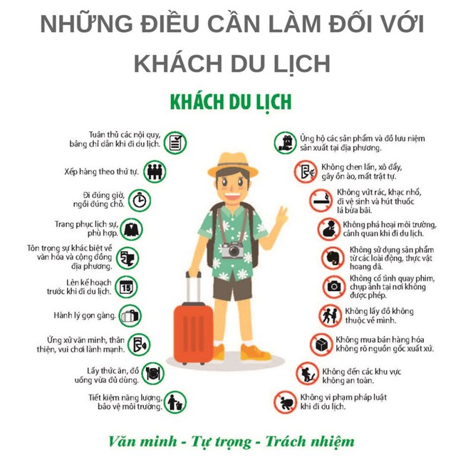 Lâm Đồng: In ấn, phát hành Bộ quy tắc ứng xử văn minh du lịch - Ảnh 1.