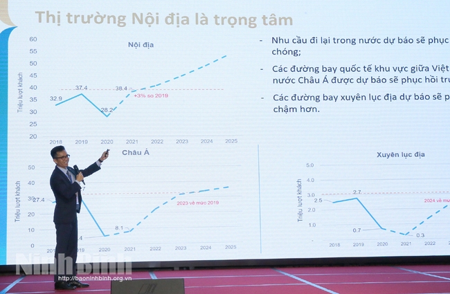 Ninh Bình: Duy trì công tác thông tin xúc tiến du lịch trong điều kiện dịch COVID-19 - Ảnh 1.