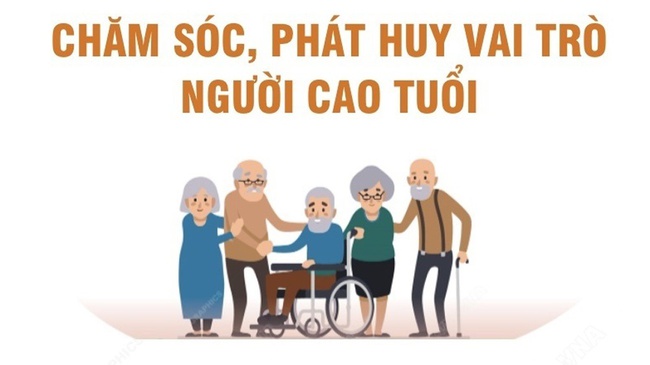 Ban hành Kế hoạch tổ chức tuyên truyền cho các thành viên gia đình về việc chăm sóc, phát huy vai trò người cao tuổi trong gia đình trên phương tiện truyền thông đại chúng - Ảnh 1.