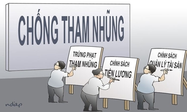 Bộ VHTTDL: Tăng cường quán triệt, tuyên truyền, phổ biến chủ trương, chính sách, pháp luật về phòng, chống tham nhũng, tiêu cực - Ảnh 1.