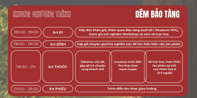 Bảo tàng Mỹ thuật Việt Nam sắp ra mắt sản phẩm du lịch văn hóa đêm - Ảnh 2. Bảo tàng Mỹ thuật Việt Nam sắp ra mắt sản phẩm du lịch văn hóa đêm - Ảnh 2.
