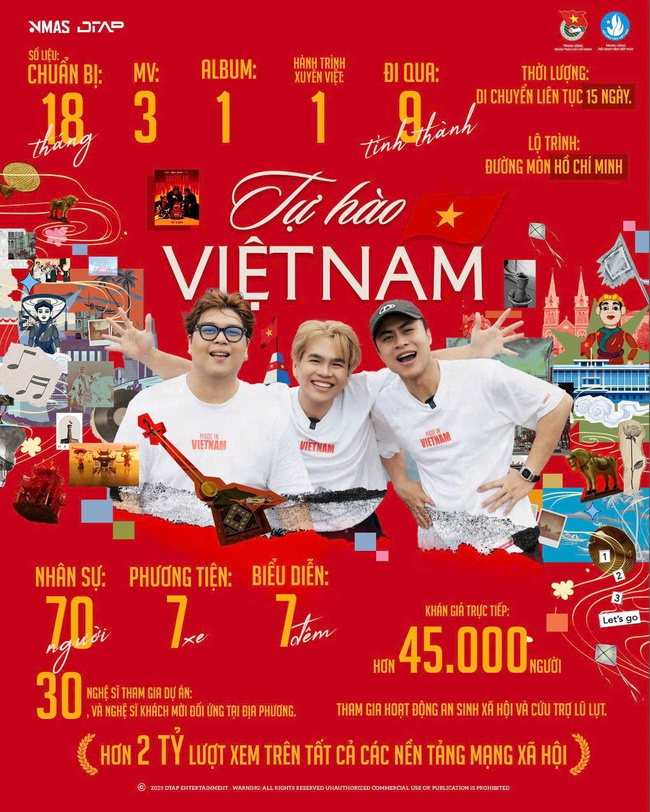 Trung ương Đoàn TNCS Hồ Chí Minh trao Bằng khen cho DTAP vì những đóng góp nổi bật trong Chiến dịch Tự hào Việt Nam - Ảnh 3. Trung ương Đoàn TNCS Hồ Chí Minh trao Bằng khen cho DTAP vì những đóng góp nổi bật trong Chiến dịch Tự hào Việt Nam - Ảnh 3.