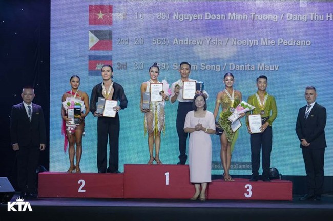 Trình Thủ tướng tặng thưởng Huân chương Lao động hạng Ba cho các vận động viên, huấn luyện viên Đội tuyển Khiêu vũ thể thao quốc gia - Ảnh 1. Trình Thủ tướng tặng thưởng Huân chương Lao động hạng Ba cho các vận động viên, huấn luyện viên Đội tuyển Khiêu vũ thể thao quốc gia - Ảnh 1.
